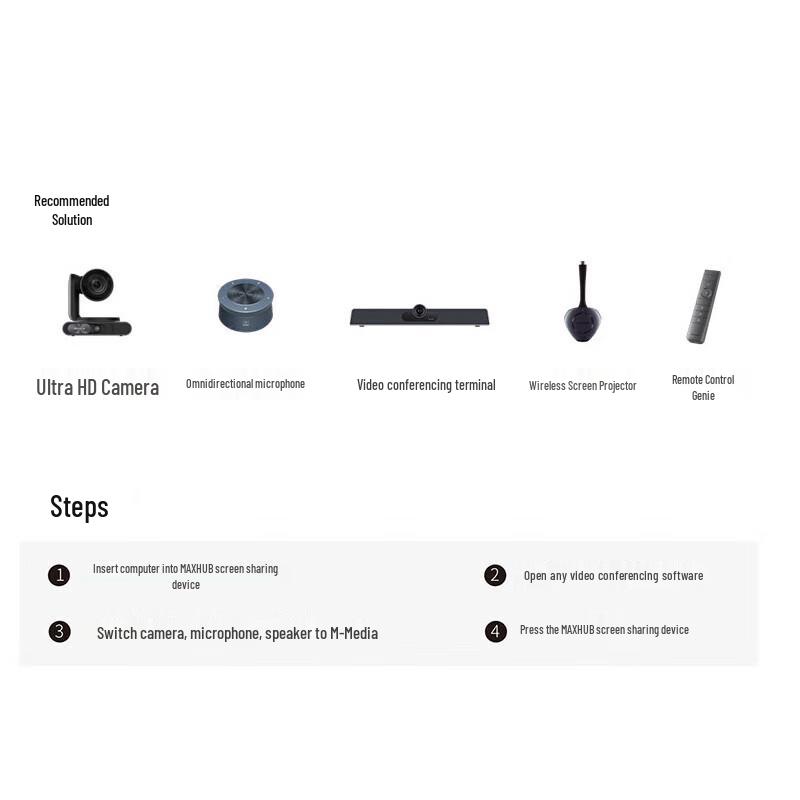 Maxhub 75-дюймовый 4K Коммерческий дисплей без сенсорного экрана (Китайская версия)