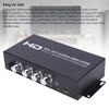 Independent Treble/Bass/Volume EQ Stereo Power Amplifier HiFi Stereo Amplifier  Home Use