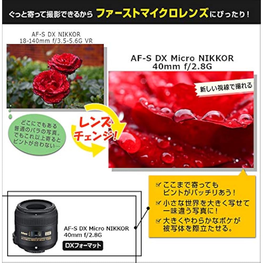 Nikon Single Focus Micro Lens AF-S DX Micro NIKKOR 40mm f/2.8g for Nikon DX Format