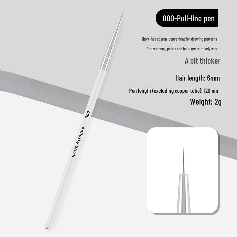 Набор ультратонких японских ручек для нейл-арта: Набор из 5 кистей для создания изящных контуров, вырезания цветов и прорисовки деталей.