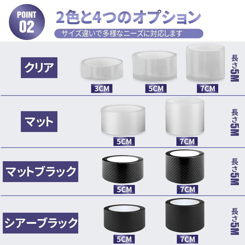 NAGANORI Car Door Film, Tape-type, Body Car Wrapping Film, DIY, Car Door Bumper Protection,