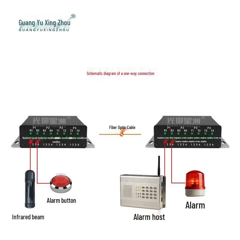 1-Channel Bidirectional Switch Quantity Fiber Optic Transceiver