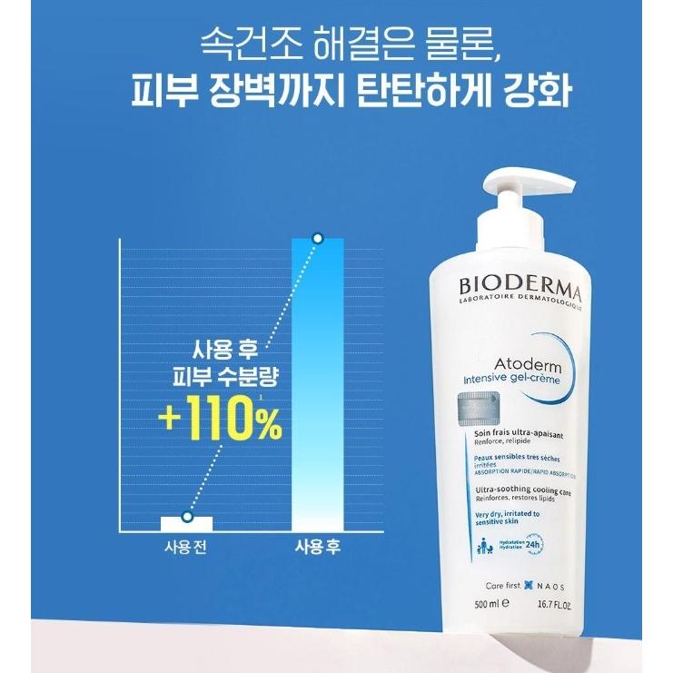 Bioderma Atoderm Intensive Gel Cream 500ml