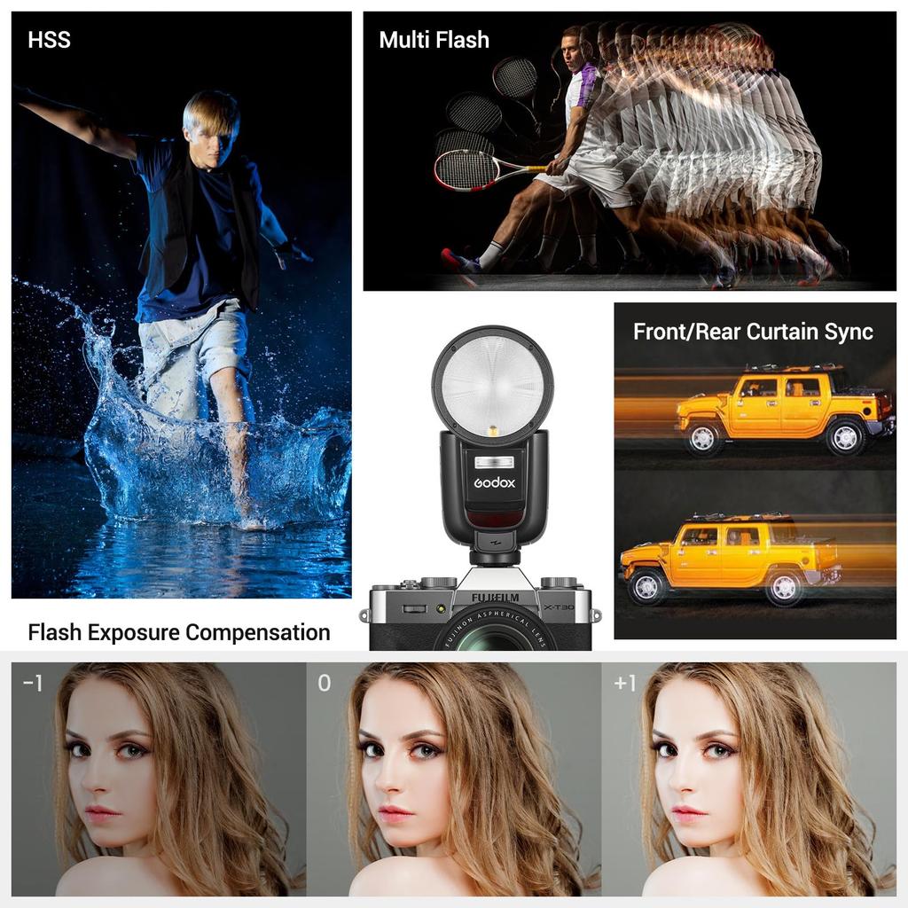 Godox Round Head Camera TTL for Fuji X Includes Detachable 76W Approximately Second Recycle Modeling Conversion LCD Technical Approval Compatible with