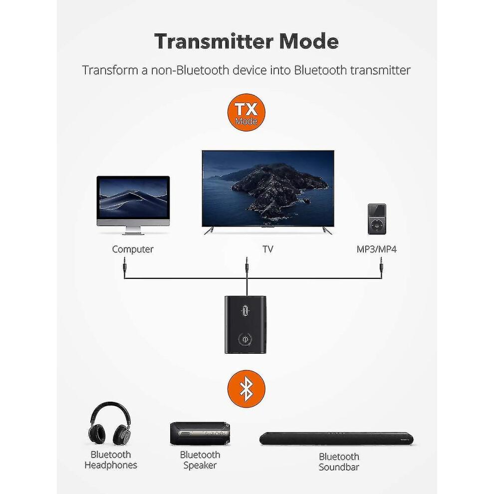 Bluetooth 5.0 Transmitter/receiver, Can Connect 2 Devices Simultaneously Wireless 3.5mm Audio Adapter
