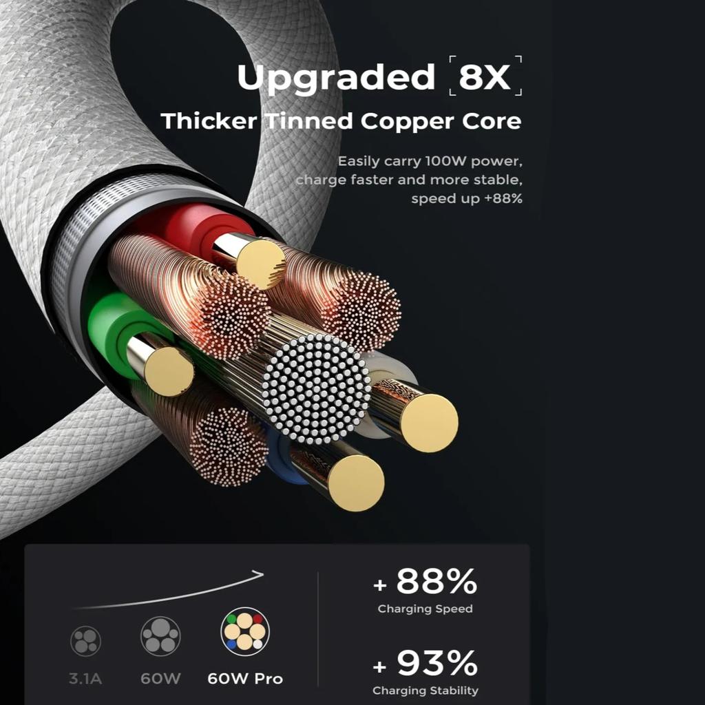 Original PD 60W Fast Charger 6A USB C To Type C Cable For Apple iPhone 15 Pro MAX Quick Charging For Huawei Samsung Xiaomi Cable