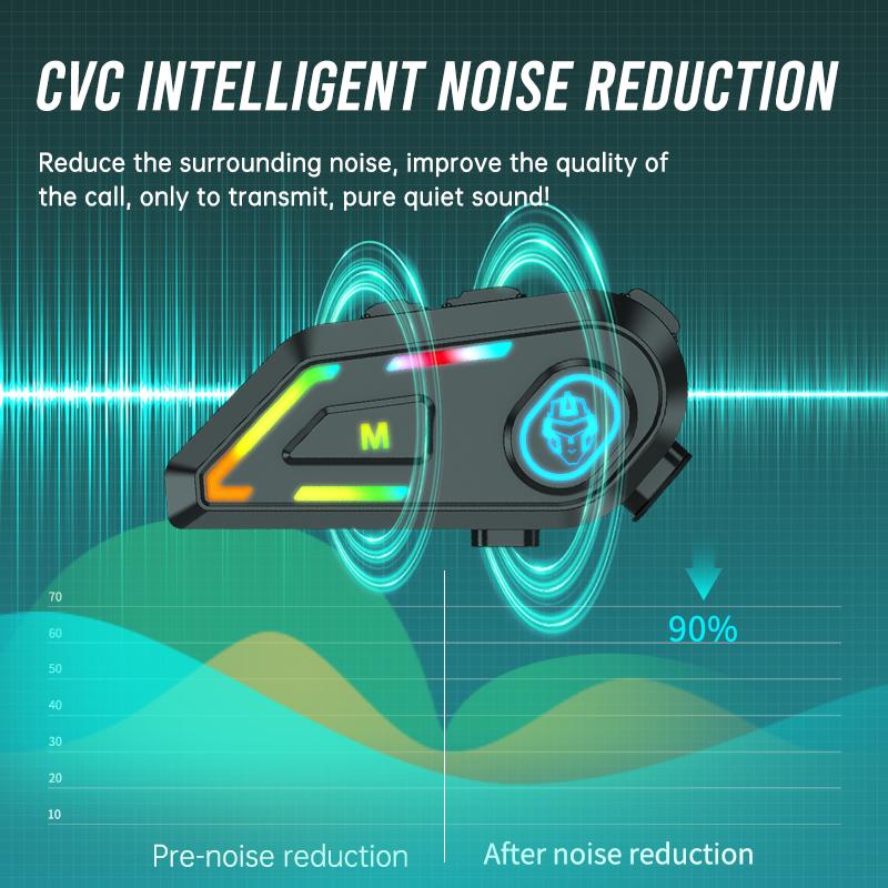 Bluetooth-гарнитура для мотоциклетного шлема BT 5.3 с голосовым управлением, беспроводной музыкальный плеер, водонепроницаемые наушники емкостью 1000 мАч с подсветкой