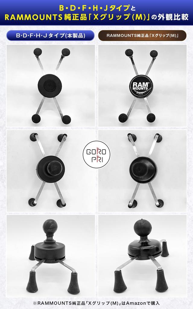 [GOROPRI] Держатель для смартфона на мопед, для мотоциклов, скутеров, мопедов, совместим с