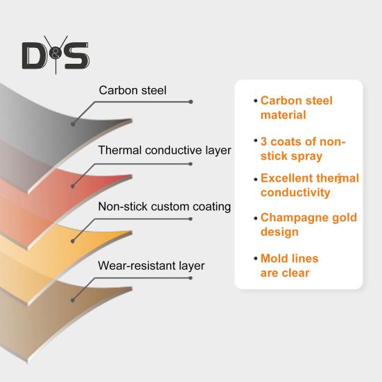 1/2 шт. Подставка для охлаждения торта, прямоугольная сетчатая складная полка для выпечки десертов, жаропрочная антипригарная подставка для сушки хлеба, печенья, мусса и лапши