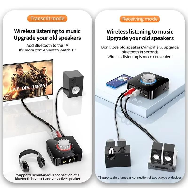 M5 Светодиодный Дисплей Bluetooth Аудио Передатчик Приемник 3.5мм AUX R/L RCA TF/USB-накопитель Разъем Стерео Беспроводной Адаптер ИК-Управление С Микрофоном