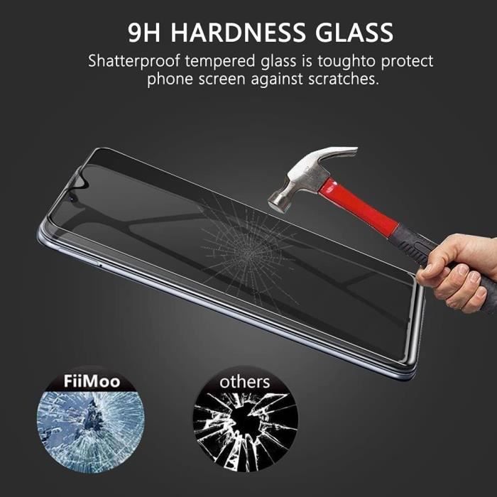 [2 шт.] Защитное стекло Anti-Spy для realme C21 - Черный