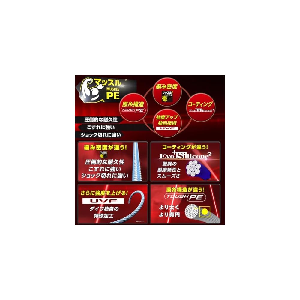 Daiwa UVF PE Durase sensor X4+Si2 5 Color 300m Fishing Line