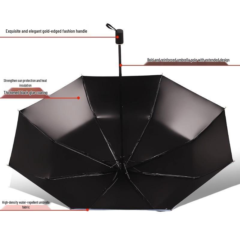 Защита от УФ-лучей Ветрозащитный Складной Зонт: Анти-ультрафиолетовый зонт для использования в любую погоду