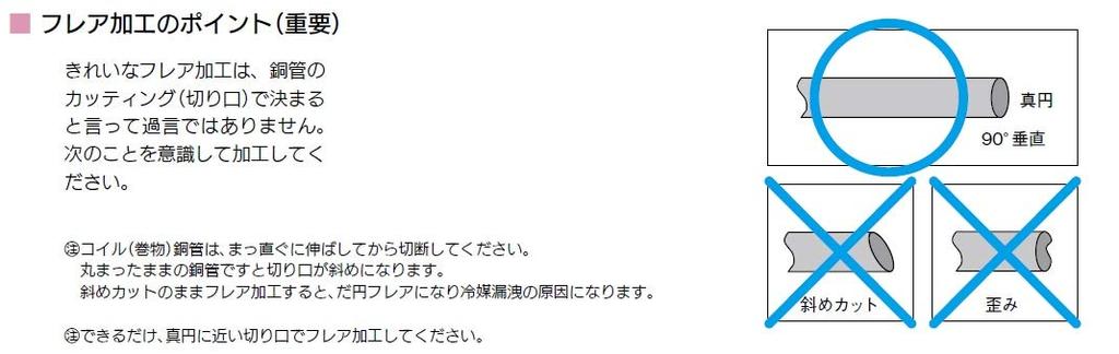 BBK Quick Handle Ratchet Flare Tool 900-FN