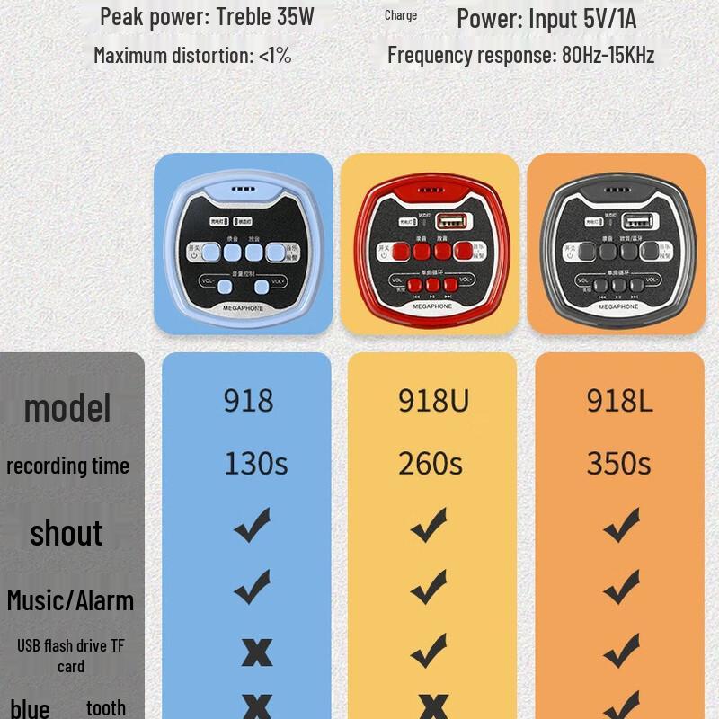 Shuanghe Portable Handheld Megaphone SH-918