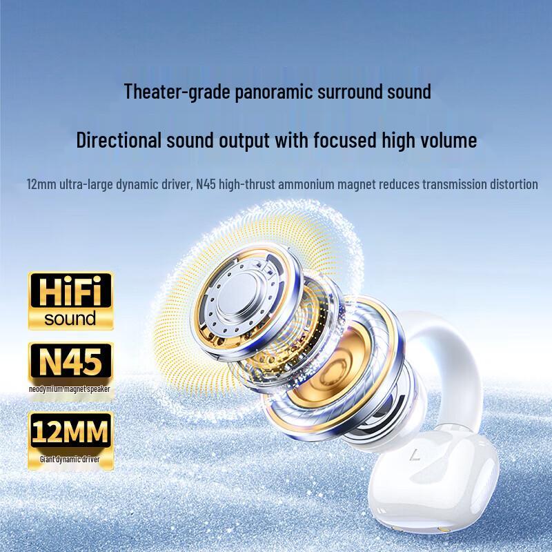 UGREEN HiTune S3 Open-Ear Air-Bone Conduction Earbuds