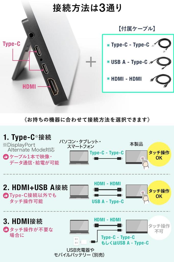 Sanwa Direct Мобильный монитор дюймовый Сенсорная панель Совместим с Mac OS HDMI-подключение Full HD с подставкой 15.6 Type-C 400-LCD006