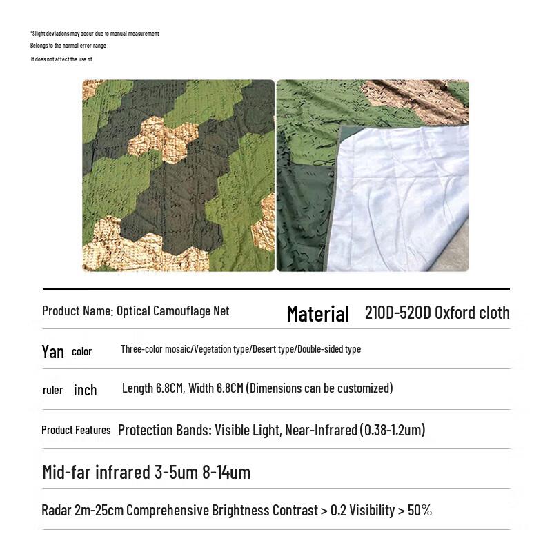 Yilan Anti-Drone Anti-Optical Camouflage Net