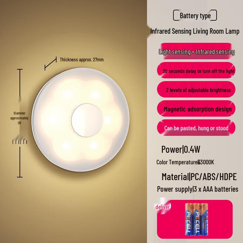 OPPLE LED Motion Sensor Night Light