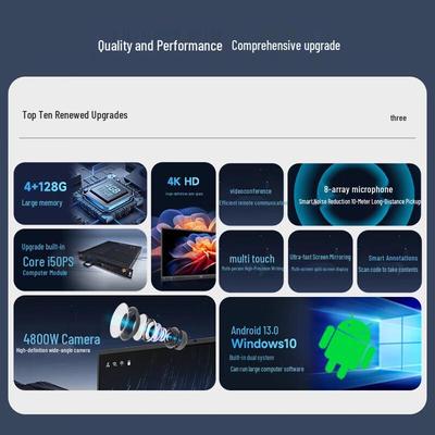 Компьютерная периферия – Портативные мониторы