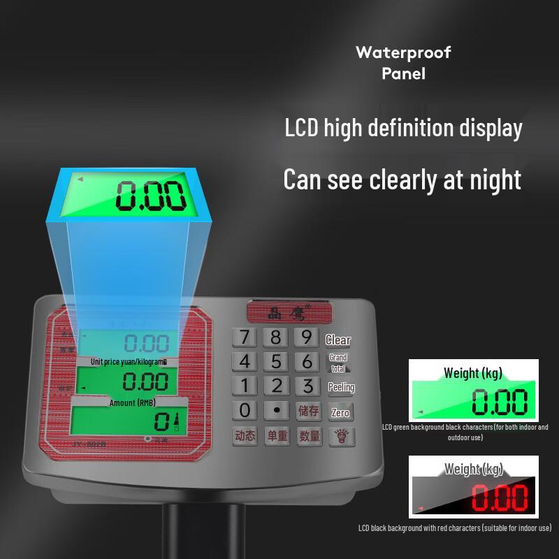 OPPELSCALE Digital Platform Scale (CN version)