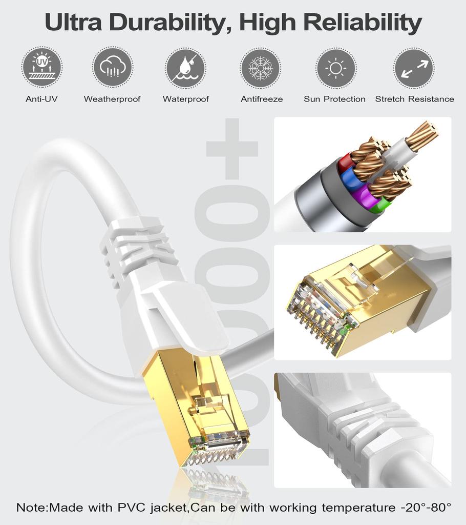 LAN Cable CAT8 Ultra High Speed RJ45 Category 8 Compliant Ethernet Cable Nail Break Prevention STP Shield Modem Router Compatible with PS3 PS4 Xbox