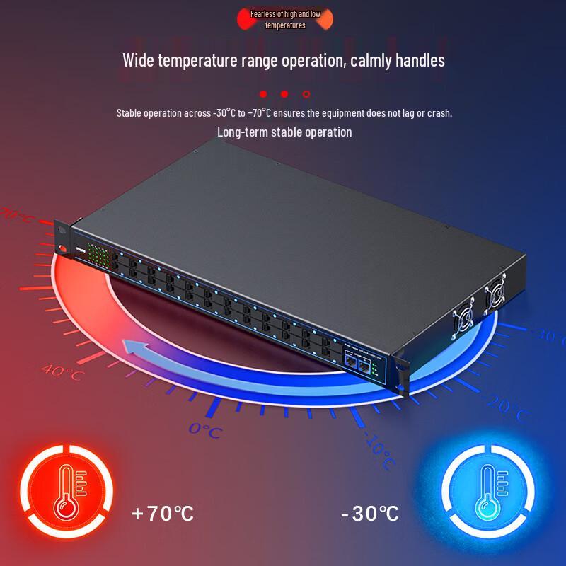 Fenghuo Vision 100M 24-Port Fiber Optic Transceiver
