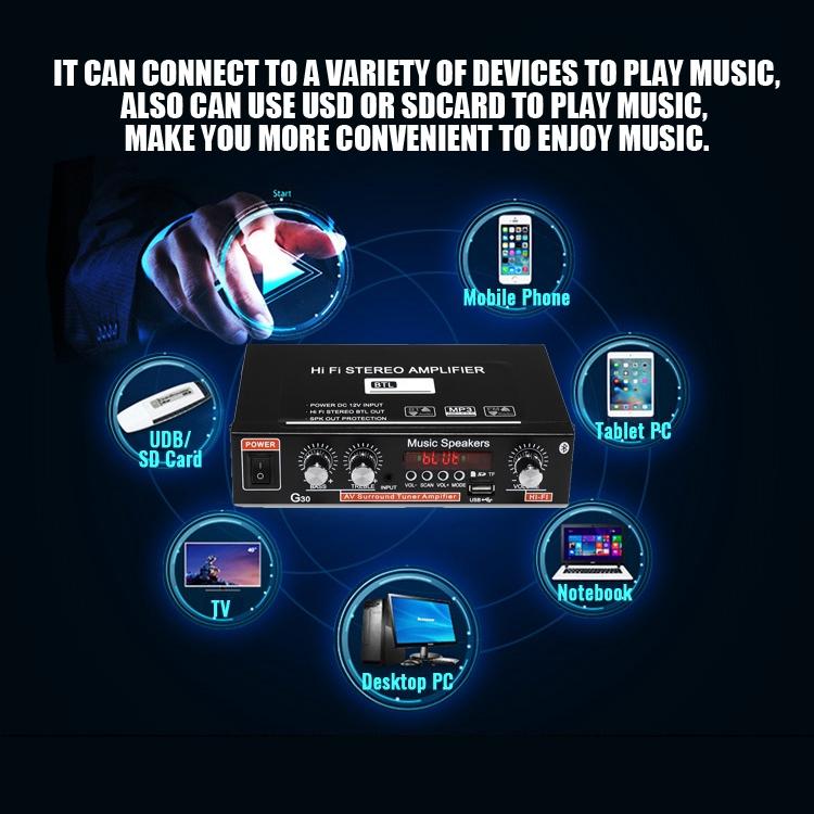 AC 220 В 90 Вт 2CH HIFI аудио стерео усилитель ЖК-дисплей Bluetooth FM-радио автомобильный домашний пульт дистанционного управления усилители домашнего кинотеатра DC12V