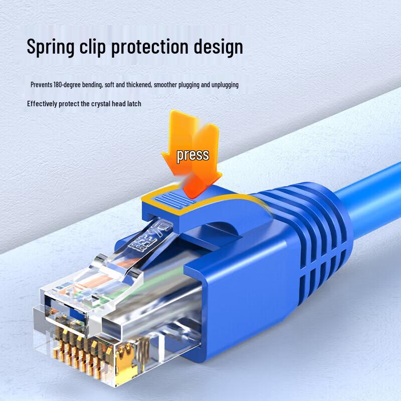 Shengwei CHT6050B RJ45 Cable Boots