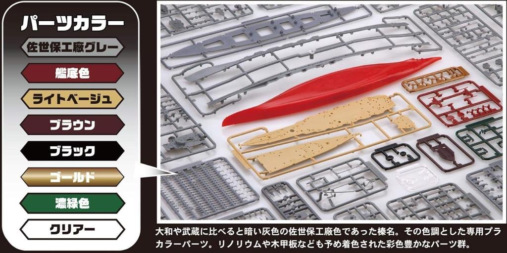 Модель корабля Fujimi серии NEXT Японский линкор «Харуна» с цветной пластиковой кодировкой Модель корабля NX15 1/700 № 15 1944/Операция «Сёити-го»