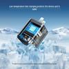 Ugreen 30-ваттное быстрое зарядное устройство GaN для iPhone и iPad