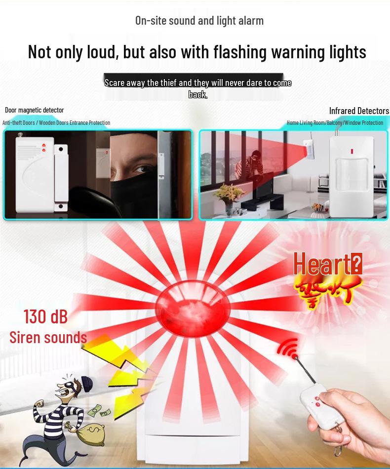 Elderly Emergency Wireless Sound & Light Alarm for Accessible Public Toilets