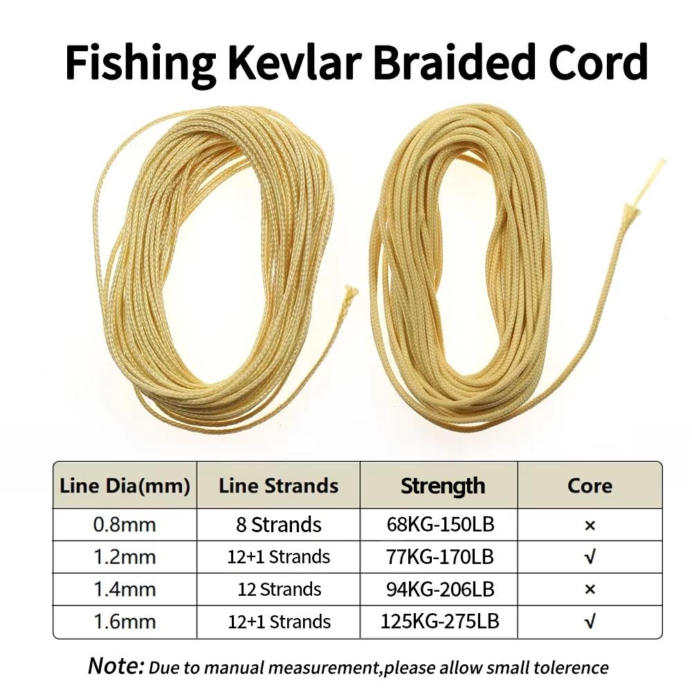 Плетеная леска Kevlar с полым сердечником 12x 16x Плетеный подлесок для лодки Связывание Привязка Крючок для джиггинга Аксессуары Арамидные волокна