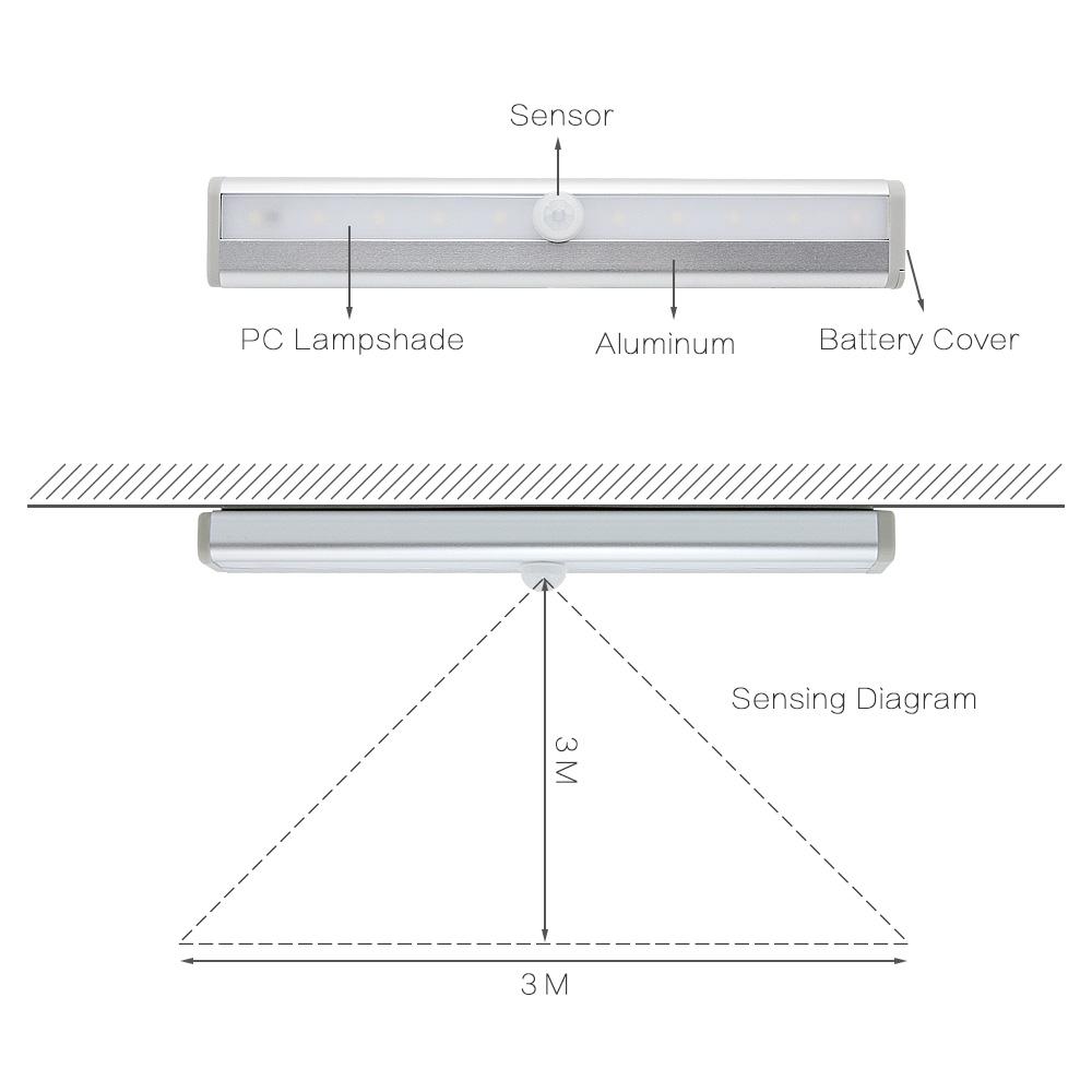 1 шт. светодиодные светильники под шкаф, PIR датчик движения, шкаф, 10 светодиодов, ночник для домашнего гардероба, спальни, коридора, шкафа, кухни