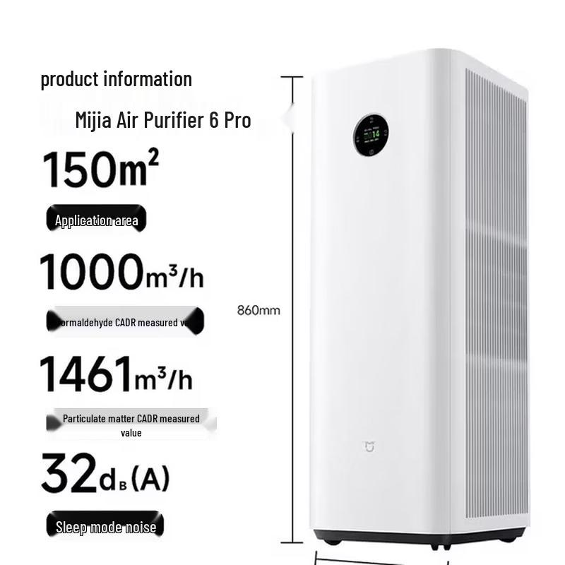 Очиститель воздуха Xiaomi Air Purifier 6 Pro