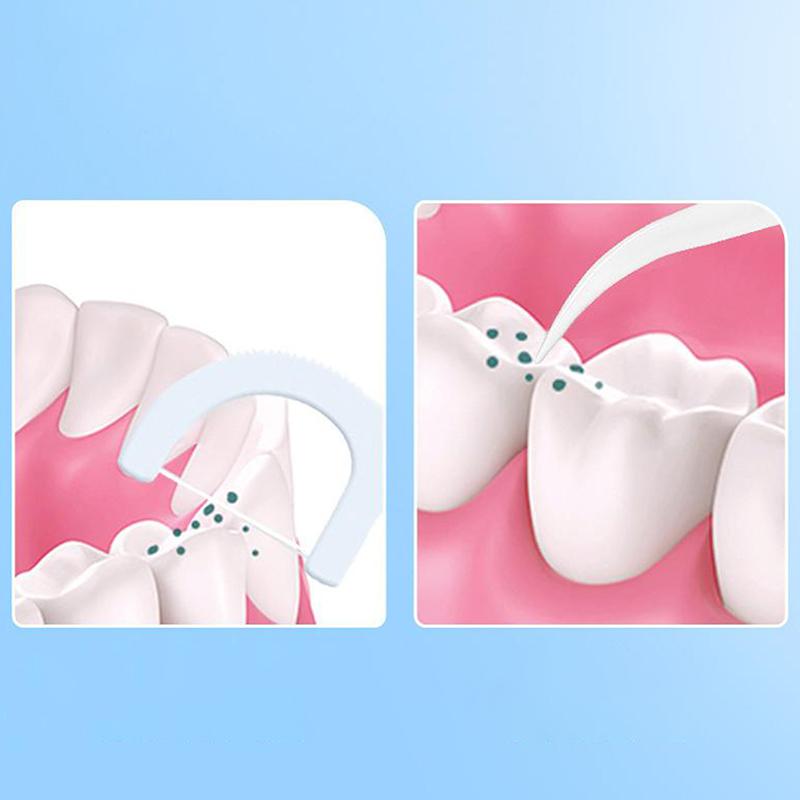 50 шт./кор. зубная нить, межзубные щетки, одноразовые зубочистки, инструмент для чистки зубов и гигиены полости рта