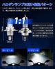 SUPAREE H4 LED Motorcycle Headlight, HI/LO Switching, Fanless, Compatible with Vehicle Inspection, LED Bulb,