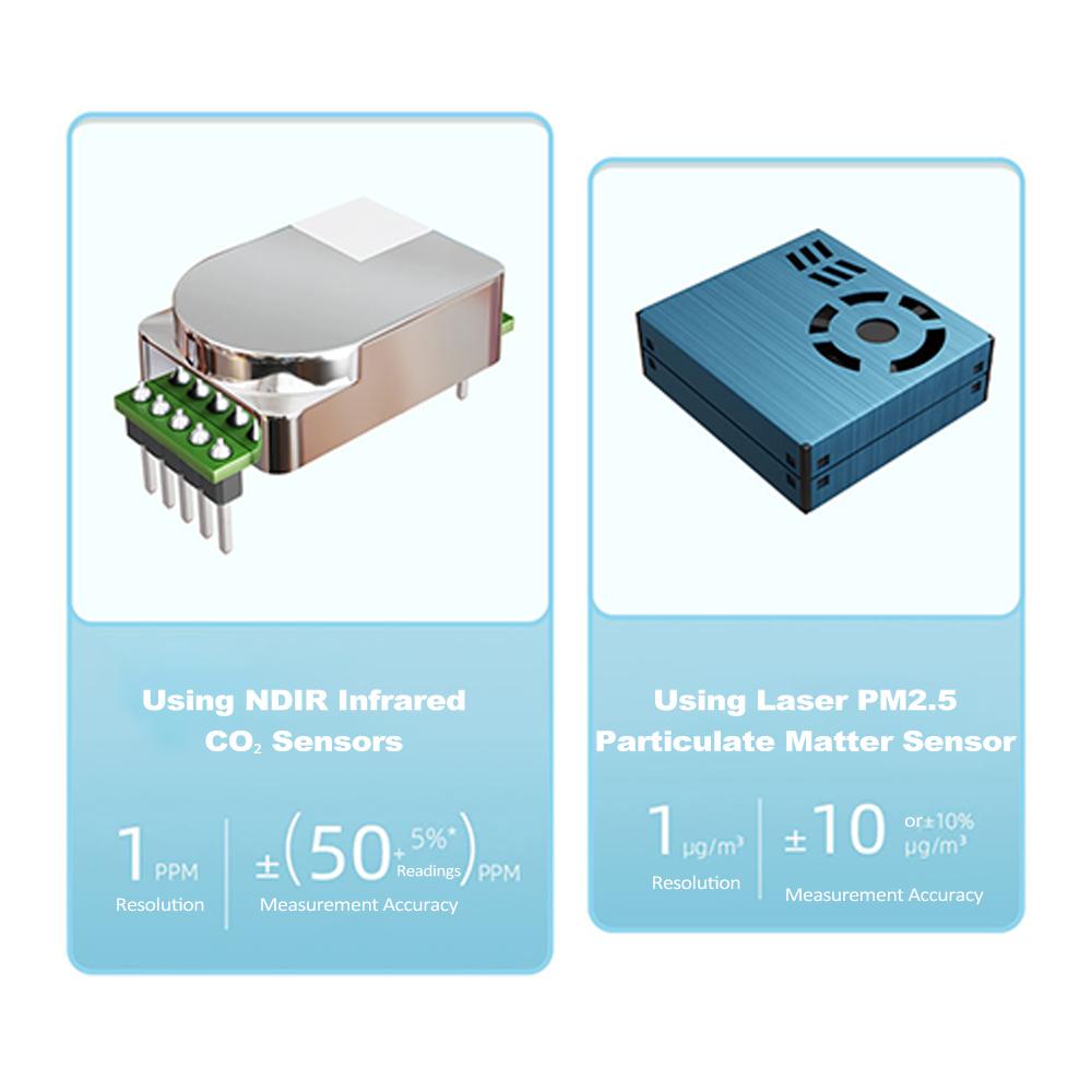 9-в-1 портативный монитор качества воздуха для помещений AQICO₂PM2.5PM1.0PM10HCHOTVCтемпературавлажность