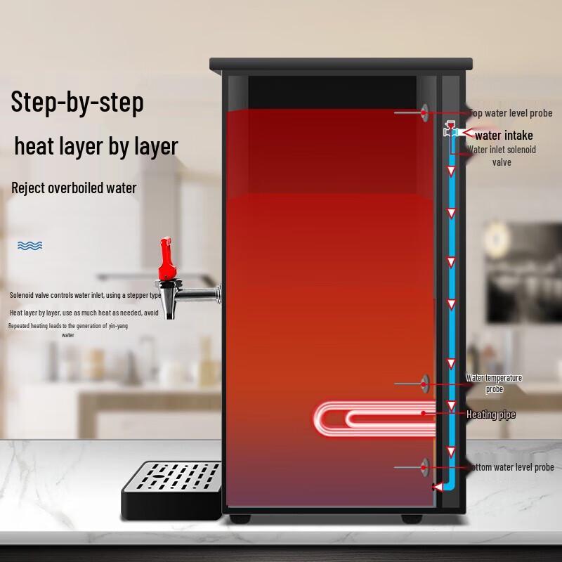 Royalstar Commercial Smart Timing Step-Heating Water Boiler