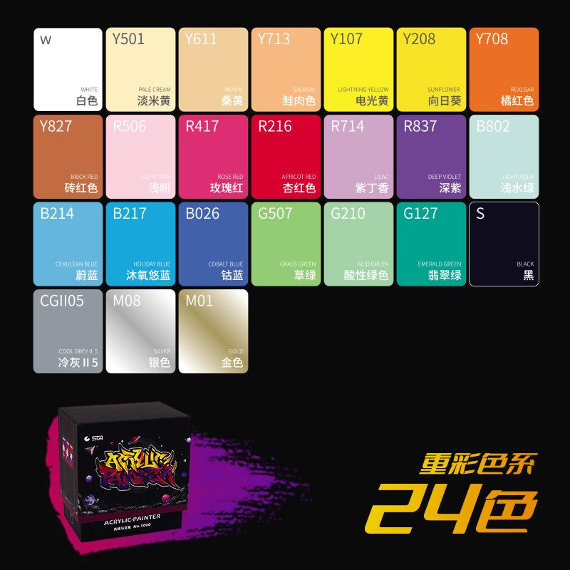 8/12/24/36/50/64/80/100 Цветные маркеры Спиртовой фломастер Манга Маркеры для рисования Двойная кисть Художественные принадлежности для школы Набор для рисования Школьные принадлежности