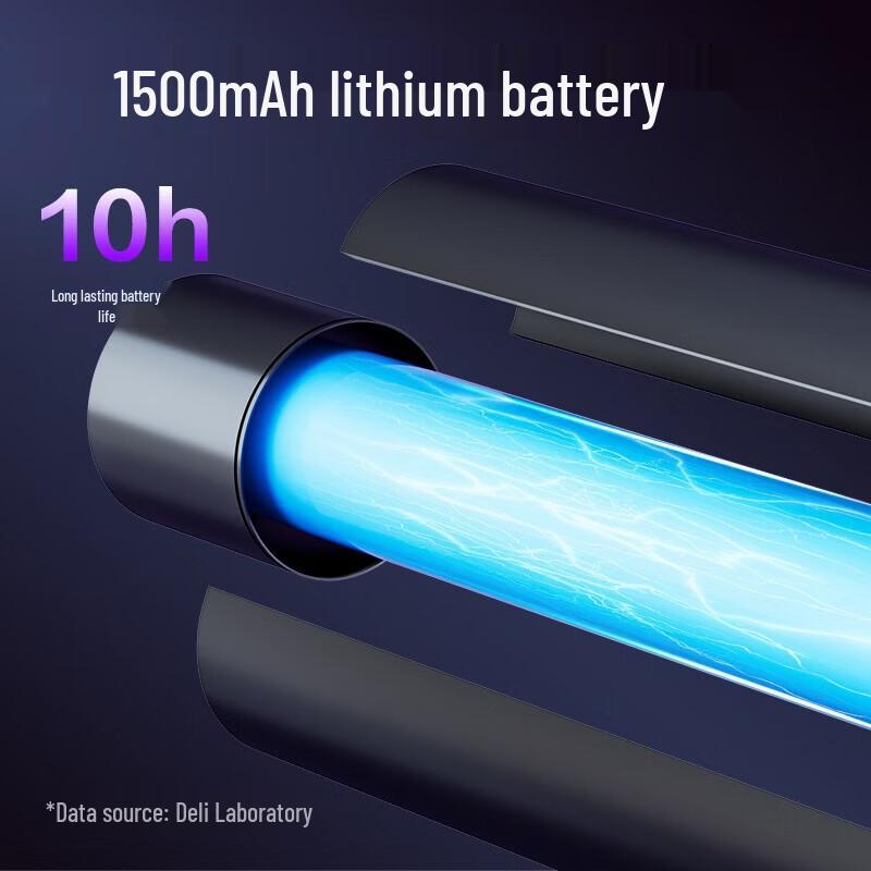 Deli УФ-фонарик-детектор и лазерная указка для кошек 2-в-1