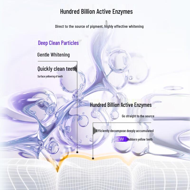 Saky Enzyme Whitening Toothpaste