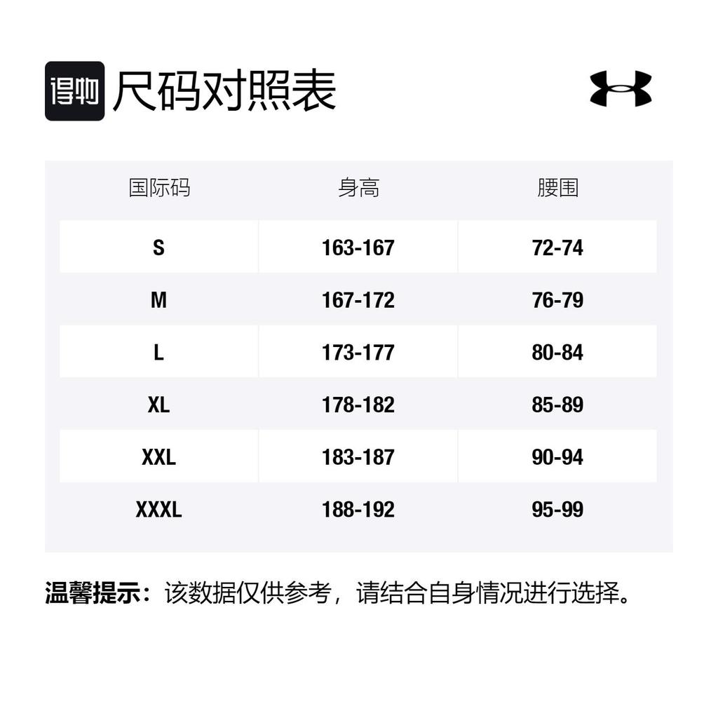 Under Armour Коллекция Woven Спортивные шорты Мужские Синие Средние 1362286-486