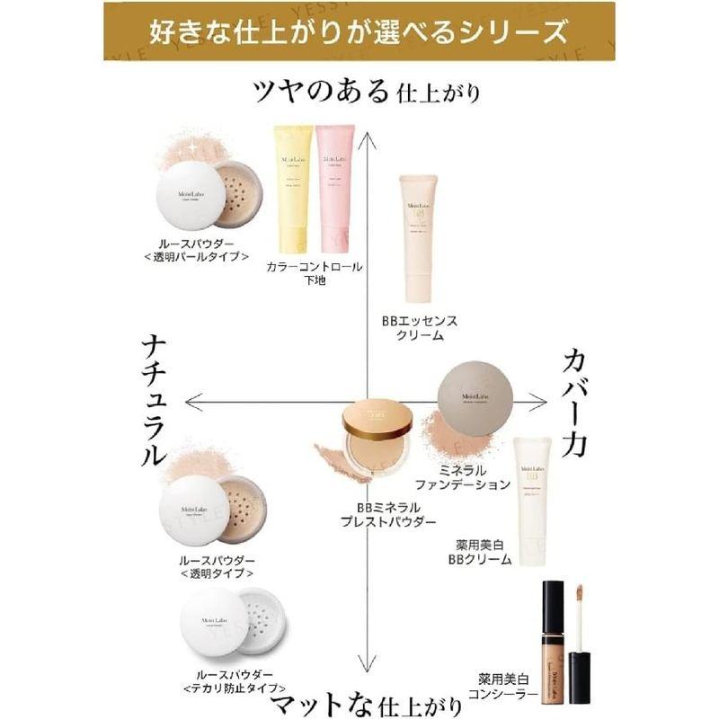 Meishoku Brilliant Colors - Moist Labo Рассыпчатая пудра SPF 30 PA++