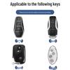 Dolphin Key Case for BYD Cars: Tang, Song, Han EV, Yuan Pro, Destroyer 05