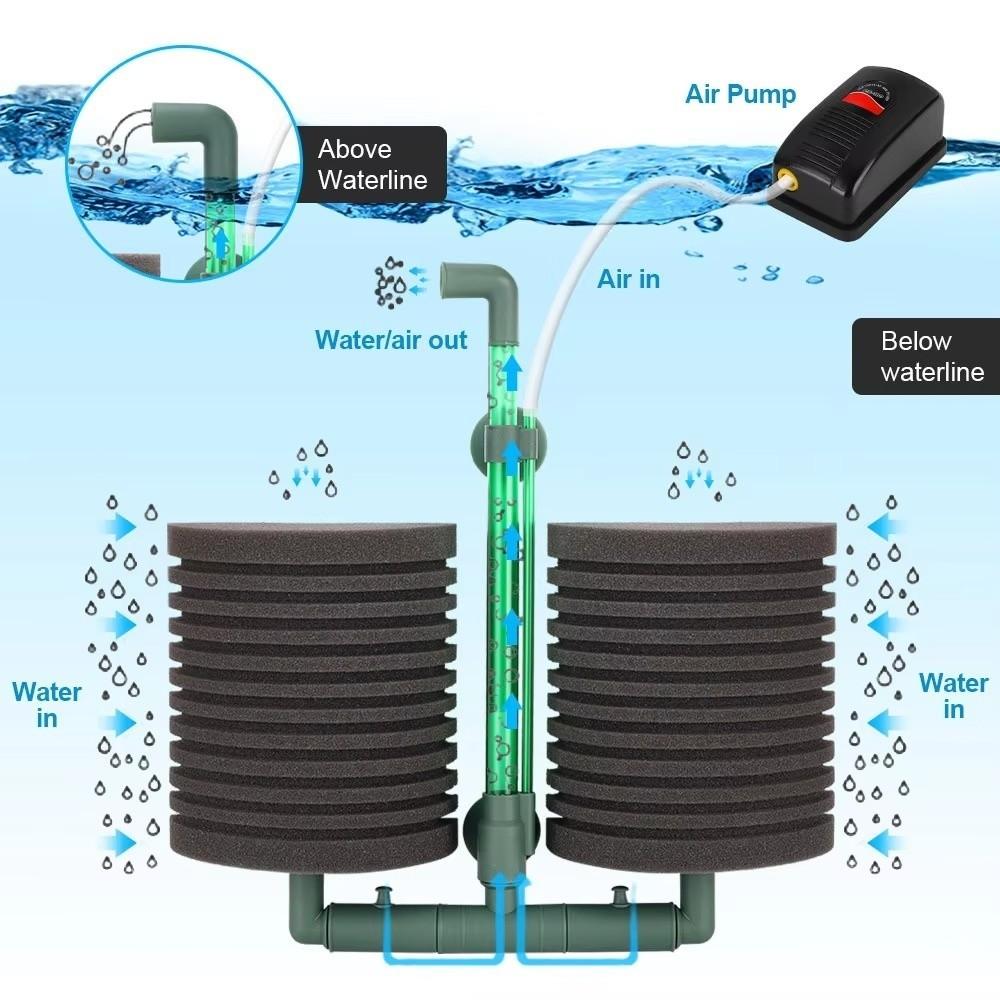 Silent Fish Tank Pneumatic Filter Pneumatic Bio Sponge Filter Oxygen Filtration Pump Aquarium