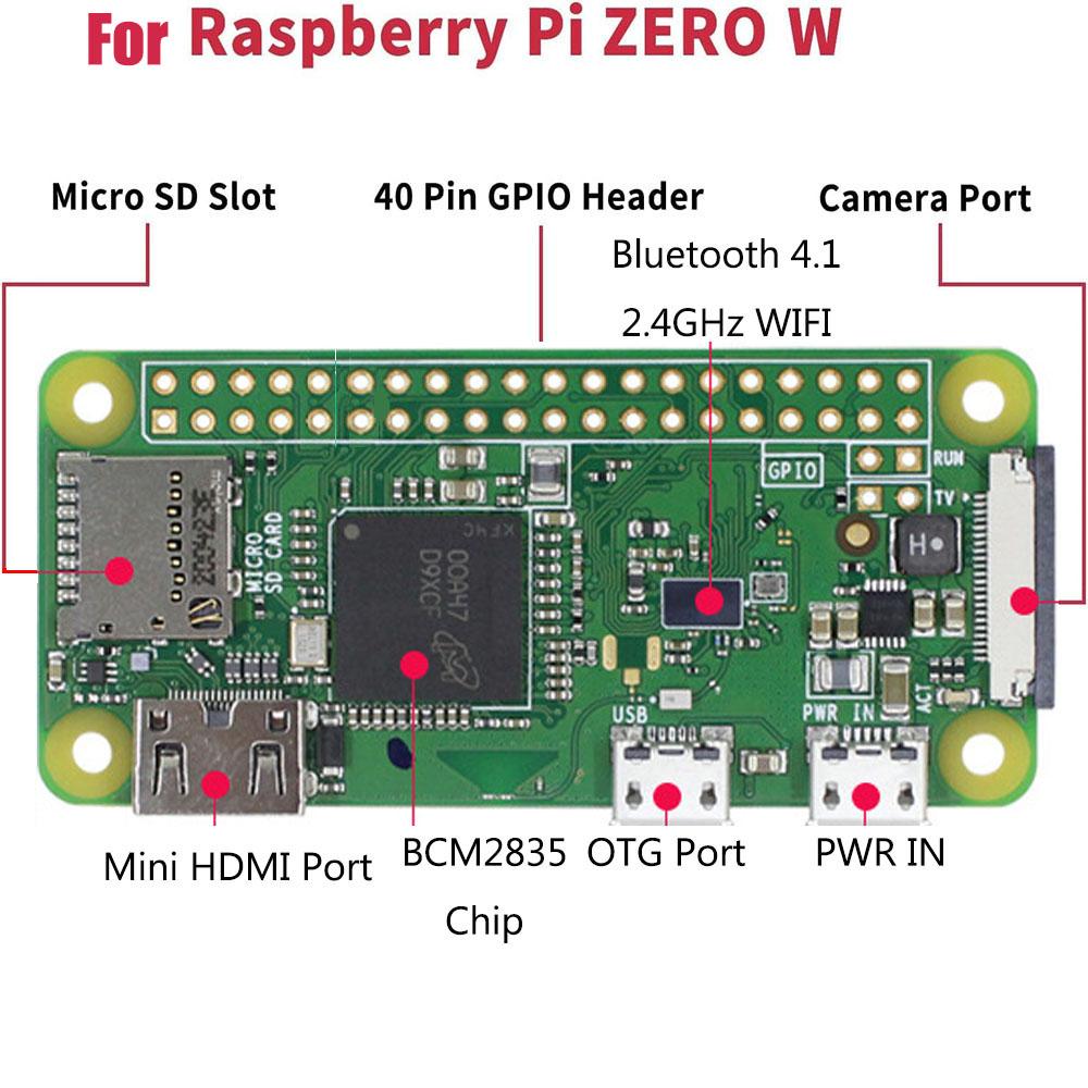5V Материнская плата 1 ГГц ARM11, одноядерная Bluetooth 4.1 для Raspberry Pi Zero W