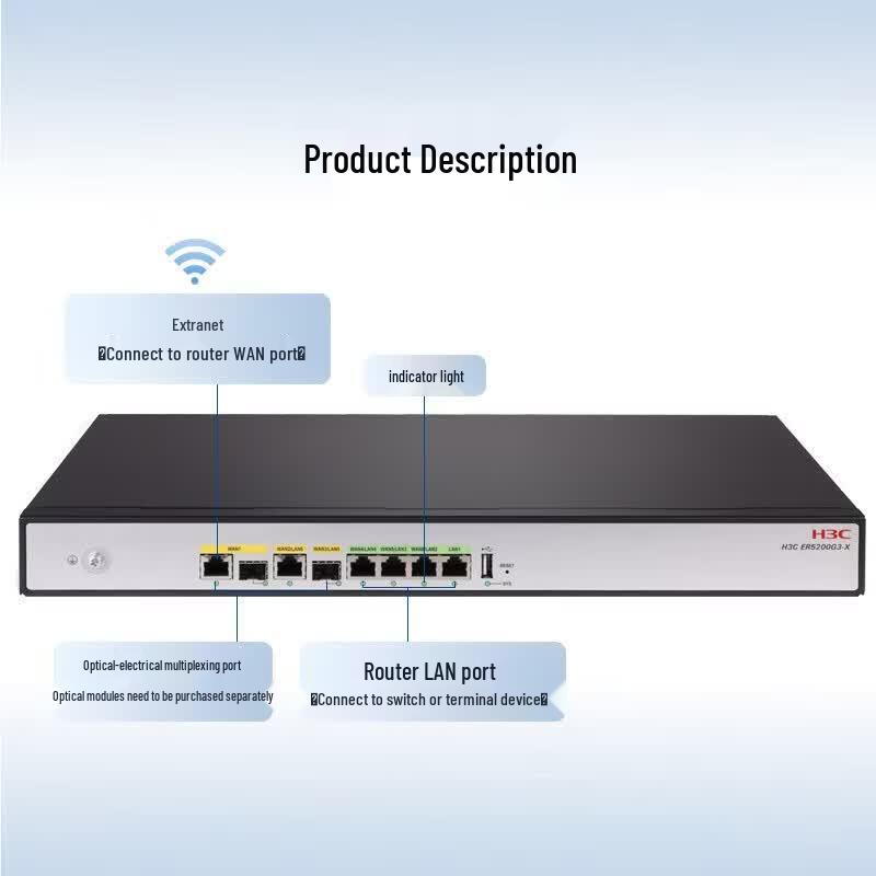 H3C ER5200G3-X Gigabit Enterprise Wired Router (CN version)
