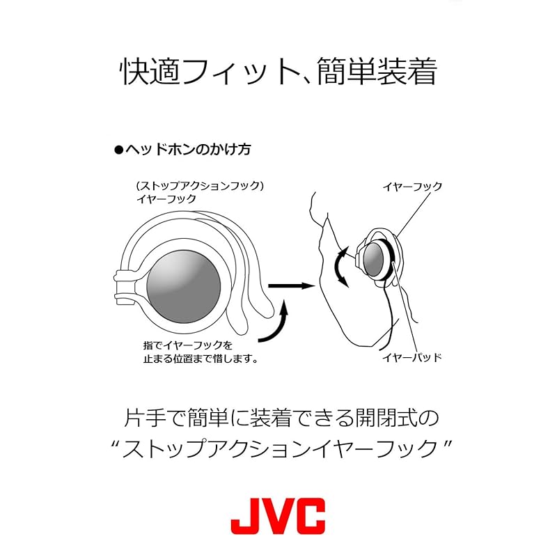 JVC HP-AL102-Y открытые накладные наушники с заушным креплением, цитриново-желтый
