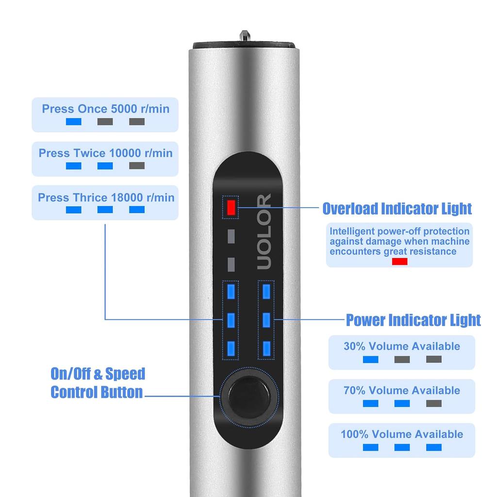 Портативный гравер Гравировальная ручка USB Перезаряжаемый Многофункциональный инструмент для ювелирных изделий Стекла Дерева Пластика Металла Камня